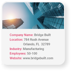 CMOsCompany copy 2