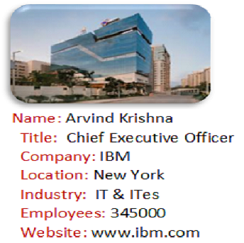 DemandGenCompany-1