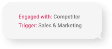 DemandGenEngaged-1